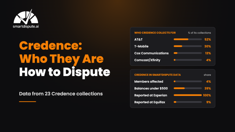 Credence Resource Management: who they are and how to dispute, with SmartDispute data on its collections