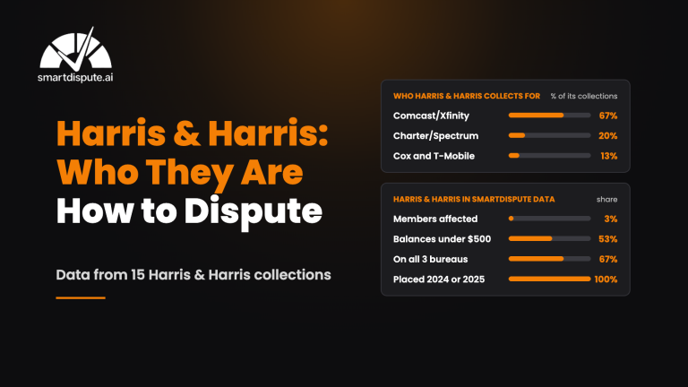 Harris & Harris: who they are and how to dispute, with SmartDispute data on its collections