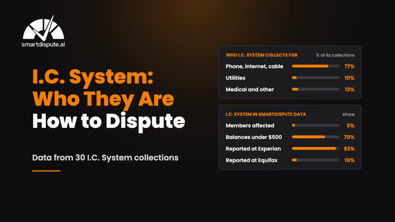 I.C. System: who they are and how to dispute, with SmartDispute data on its collections