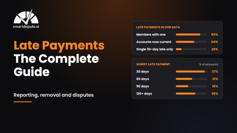 Late payments: the complete guide, with SmartDispute member data on how common late payments are and how late they get