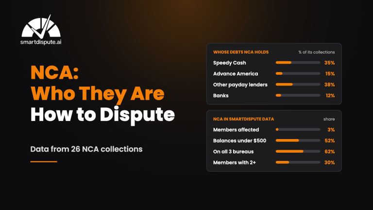 National Credit Adjusters (NCA): who they are and how to dispute, with SmartDispute data on its collections