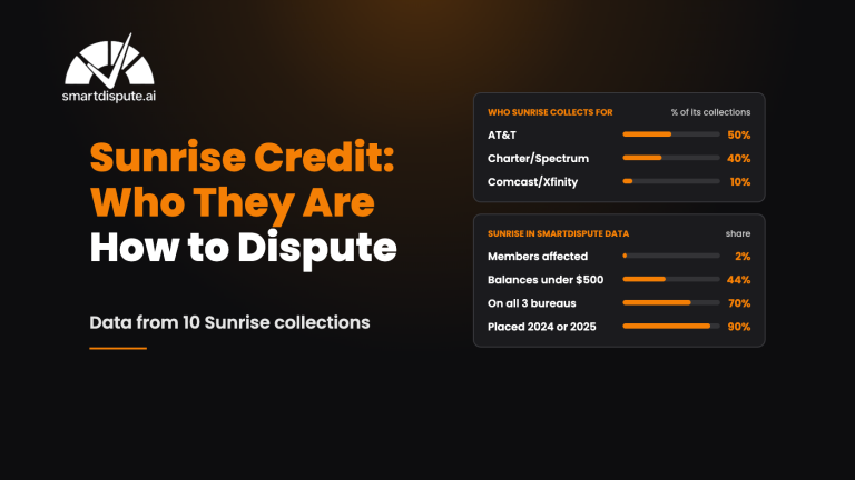 Sunrise Credit Services: who they are and how to dispute, with SmartDispute data on its collections