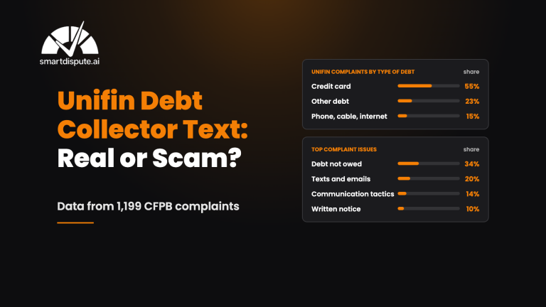 Unifin debt collector text: real or scam, with CFPB complaint data on Unifin